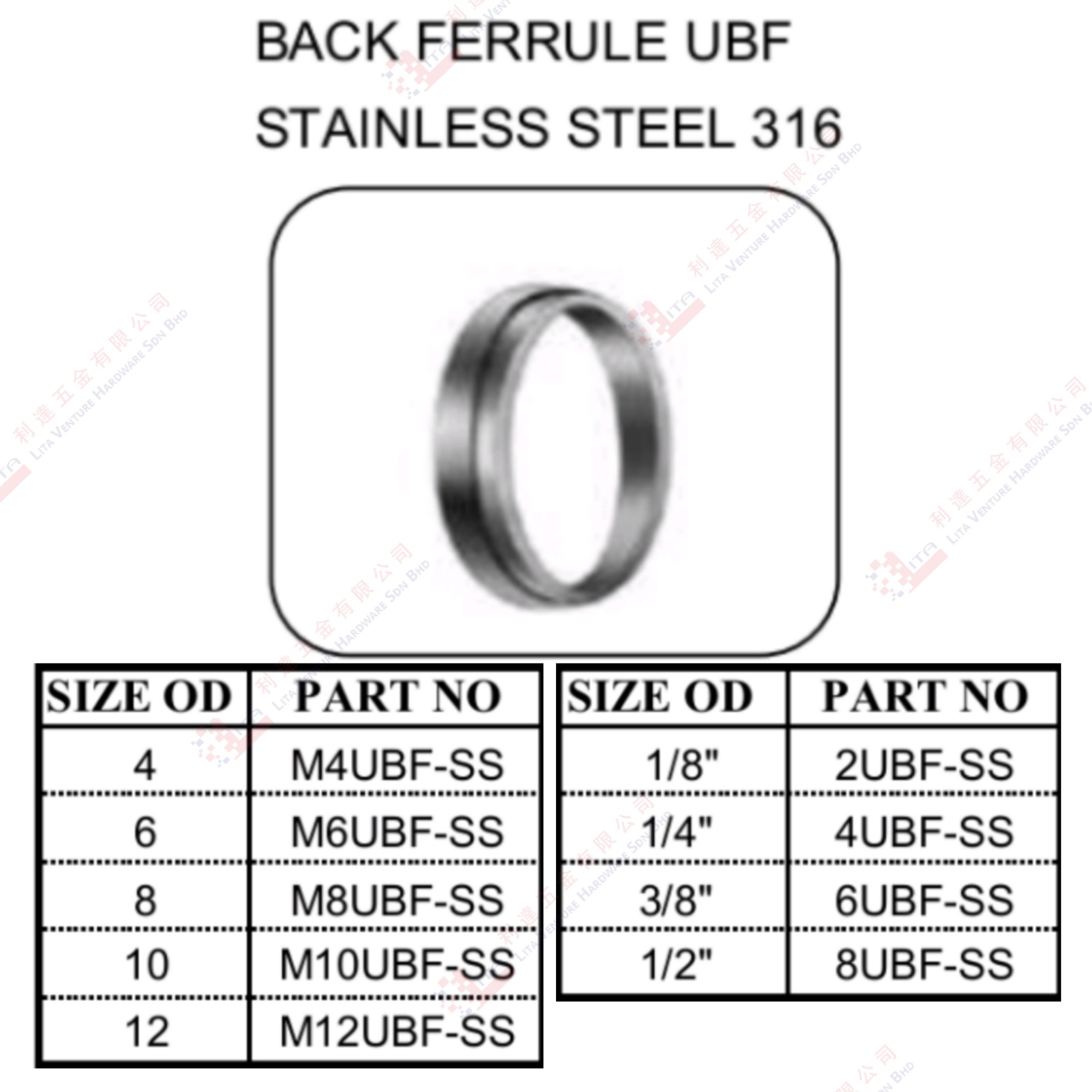 BACK FERRULE UBF STAINLESS STEEL 316 - M4UBFSS M6UBFSS M8UBFSS M10UBFSS M12UBFSS 2UBFSS 4UBFSS 6UBFSS 8UBFSS