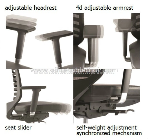 ZENITH SPECIFICATION