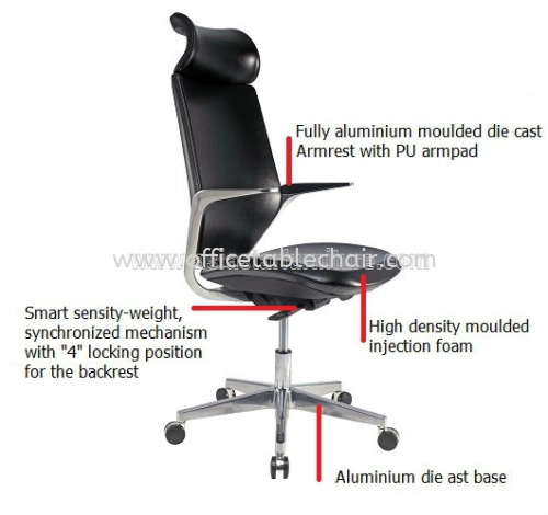 F2 (HB) - SPECIFICATION