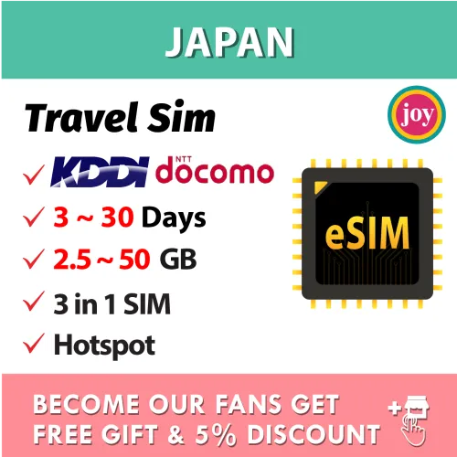 eSIM【Japan】Travel Travel Prepaid Sim Card UNLIMITED GB