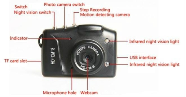 Night Vision Mini Camera with Motion Detect Night Vision Mini Camera with Motion Detect Malaysia, Selangor, Kuala Lumpur (KL), Cheras Supplier, Suppliers, Supply, Supplies | Flying Marketing Enterprise