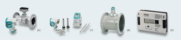 SITRANS F US ultrasonic flowmeters