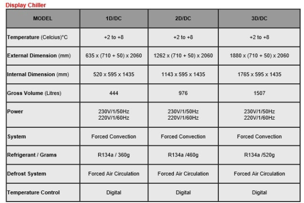 Product Specification 