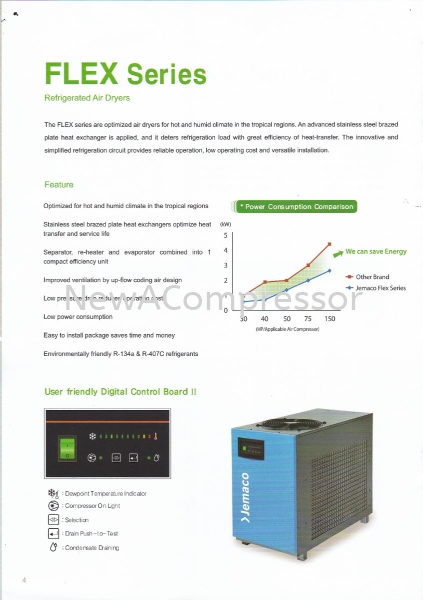 SPX Jemaco Air Dryer (2)