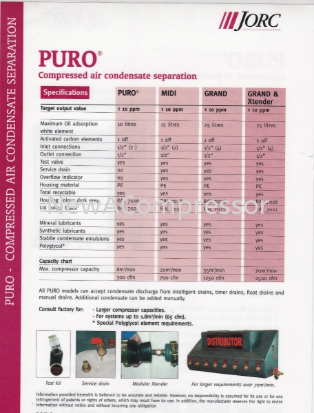 JORC (Oil Water Separator) (2)