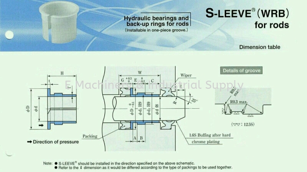 S-LEEVE(WRB) for rods