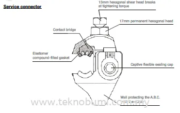 (MICHAUD) Service Insulation Piercing Connector