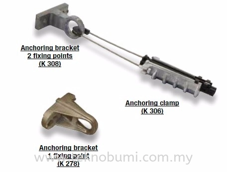 Anchoring Assembly