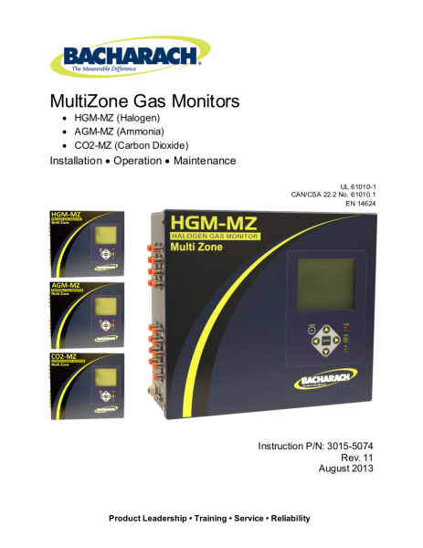 Ammonia Gas Monitoring System