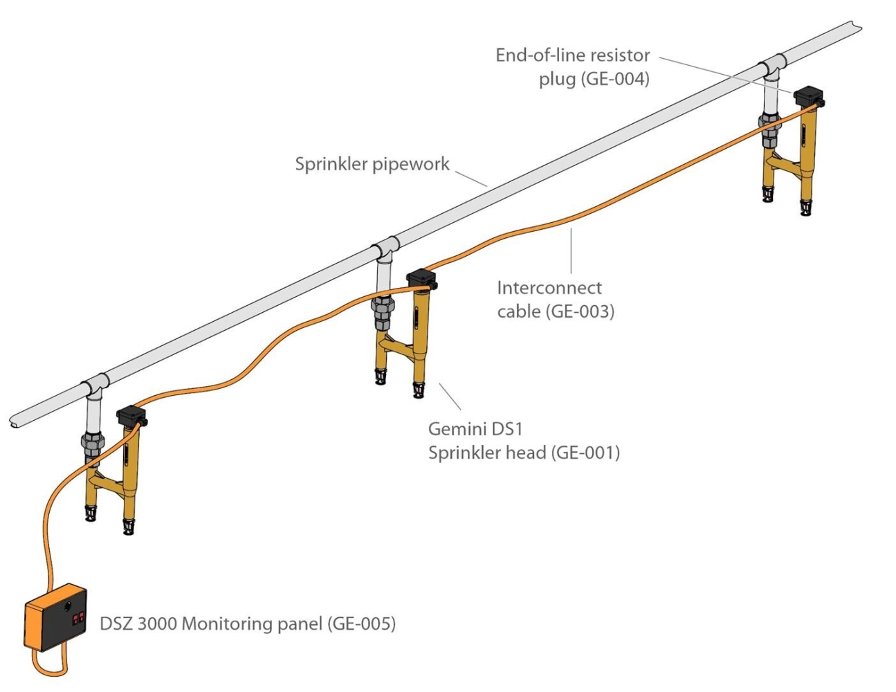 Gemini Pre-action Sprinkler Head