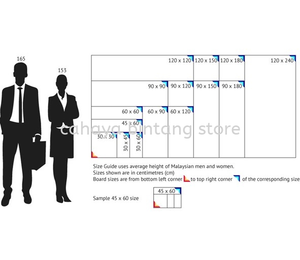 ECONOMY DISPLAY PANEL - display panel imbi | display panel pudu | display panel setapak