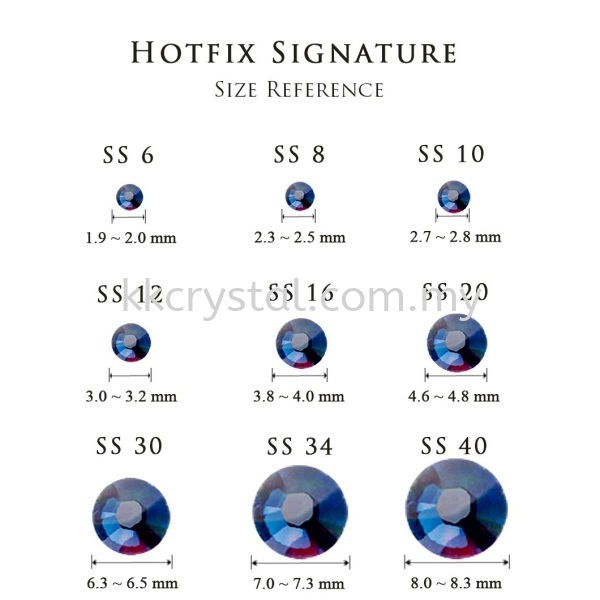 Sizes Reference