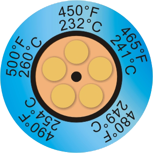 THERMAX 5 LEVEL TEMPERATURE CLOCK INDICATOR