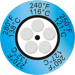 THERMAX 5 LEVEL TEMPERATURE CLOCK INDICATOR