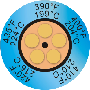 THERMAX 5 LEVEL TEMPERATURE CLOCK INDICATOR