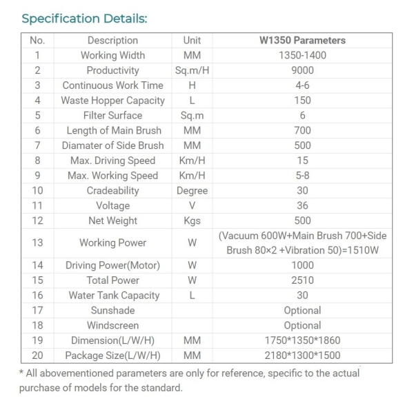 WELDUM W1350 SPECIFICATION DETAILS