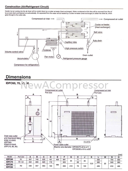 smc air dryer img7