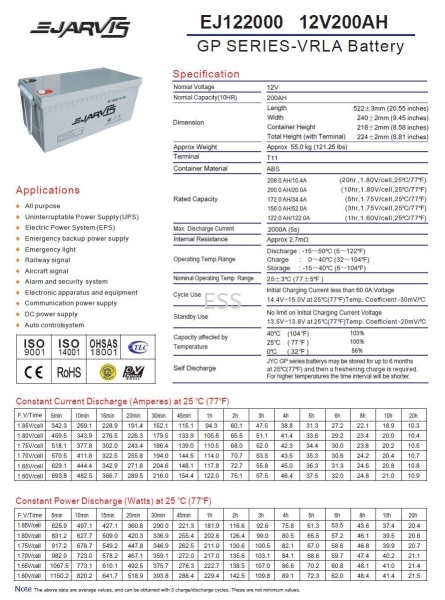 E-Jarvis 12V 200Ah Backup Battery