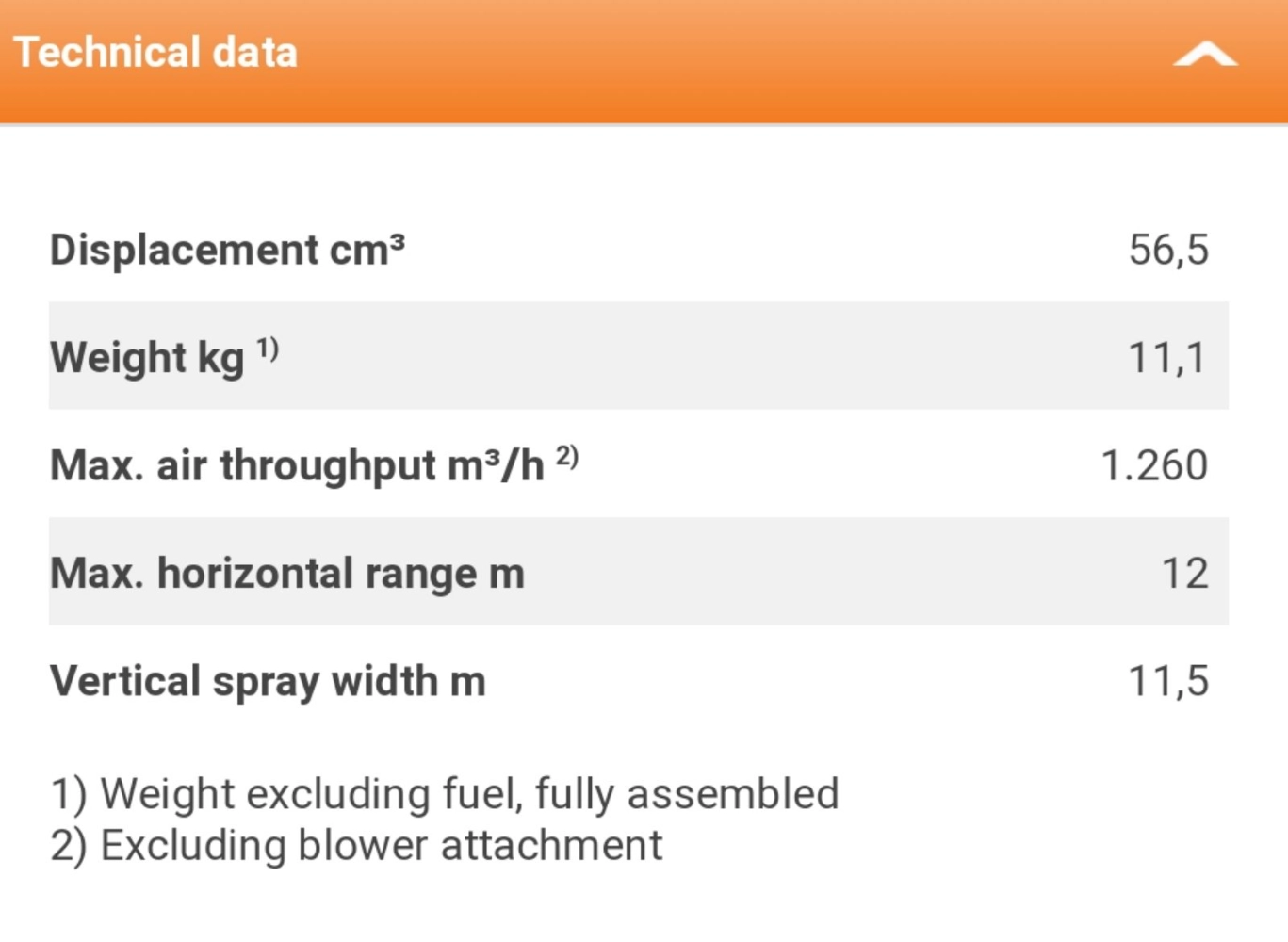 STIHL Powerful Backpack Mistblower,  56.5cc, SR420