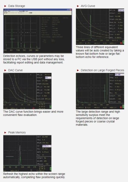 Application Examples