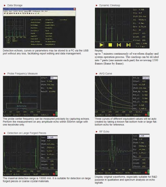 Application Examples