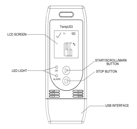 TZONE TZ-TempU03 HUMIDITY/TEMPERATURE DATA-LOGGER