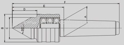 DJ-06026-B Versa-turn Live Center (Normal)