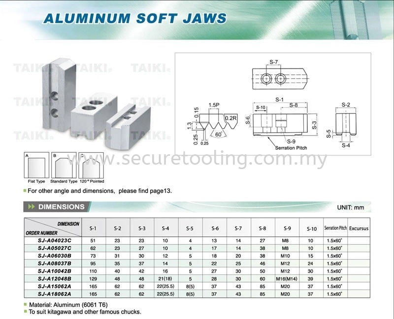 Taiki Aluminum Soft Jaws