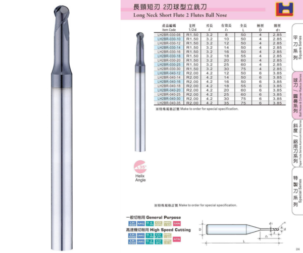 Long Neck Short Flute 2 Flutes Ball Nose End Mills