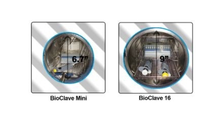 BIOCLAVE™ RESEARCH STERILIZERS