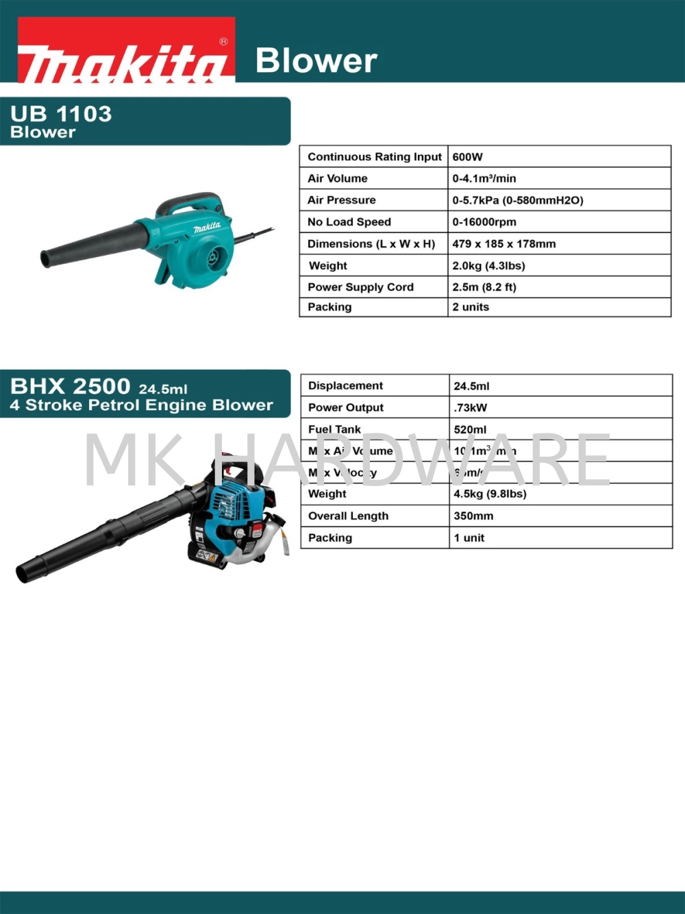 MAKITA BRAND