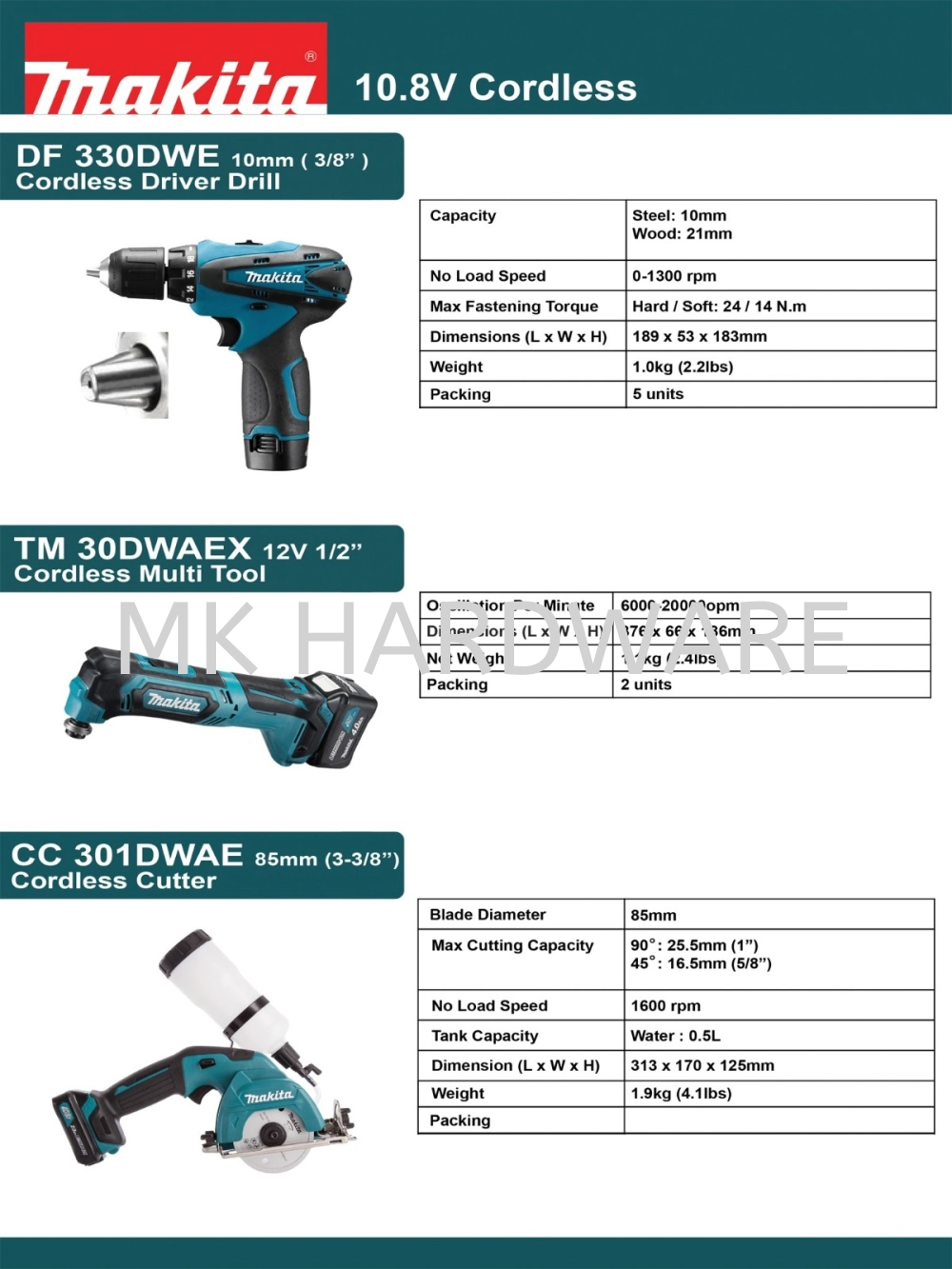 MAKITA BRAND