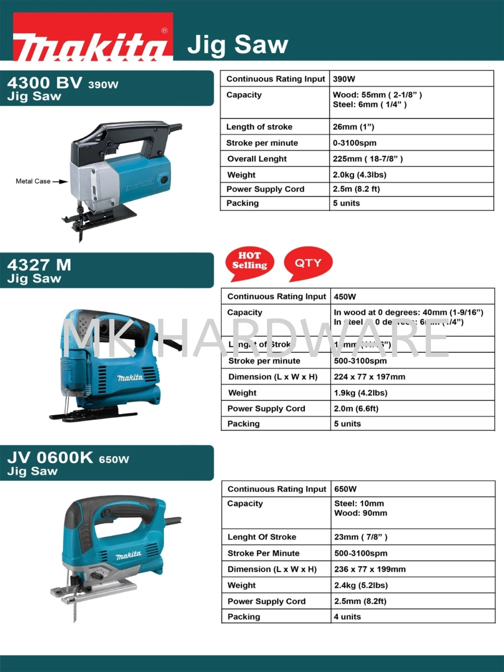 MAKITA BRAND