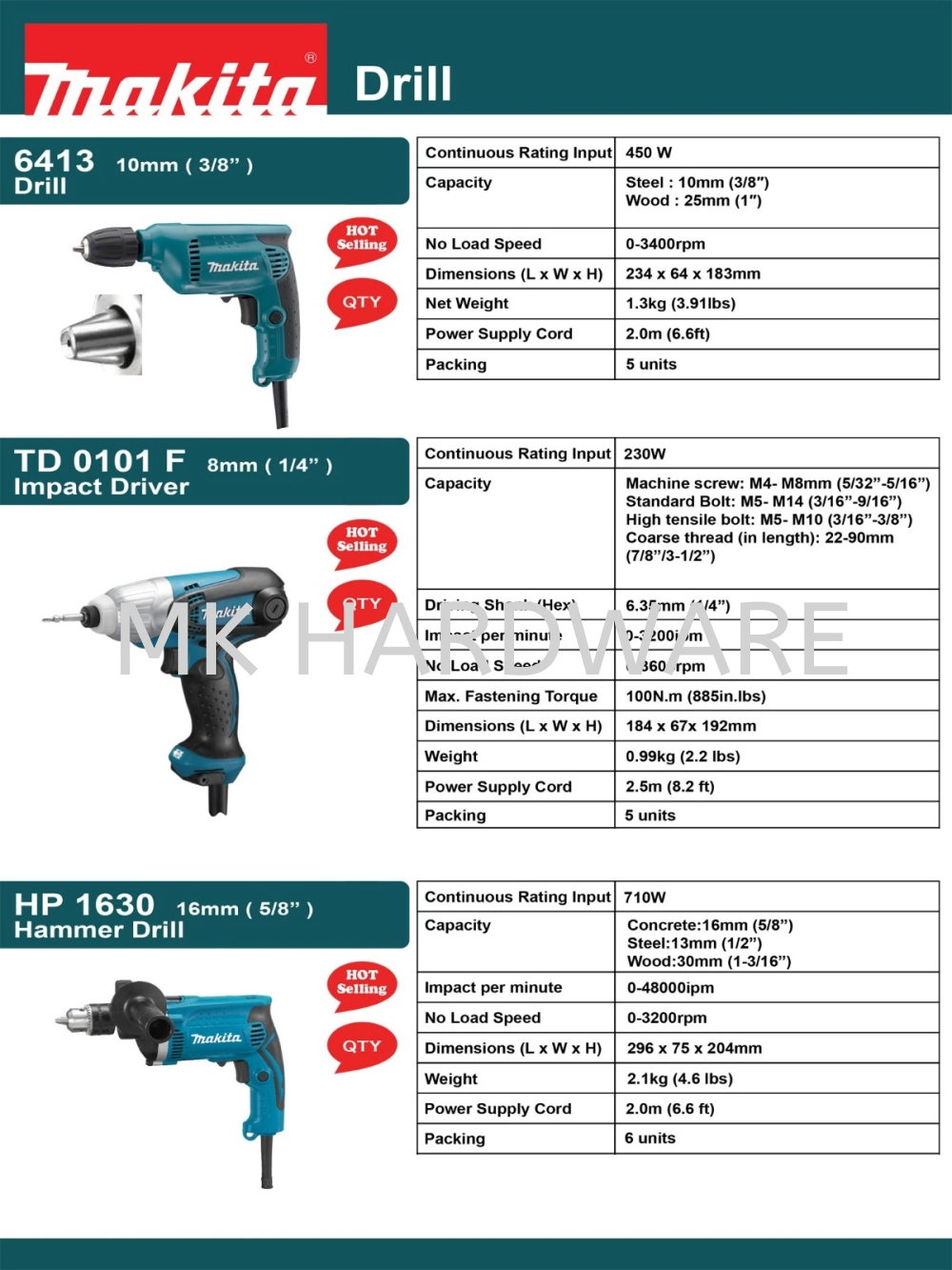 MAKITA BRAND