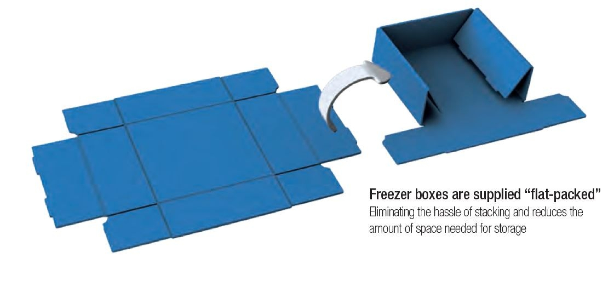 TRUE NORTH® CORRUGATED FREEZER BOXES