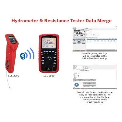 SBS-2003 DIGITAL HYDROMETER AND TESTER