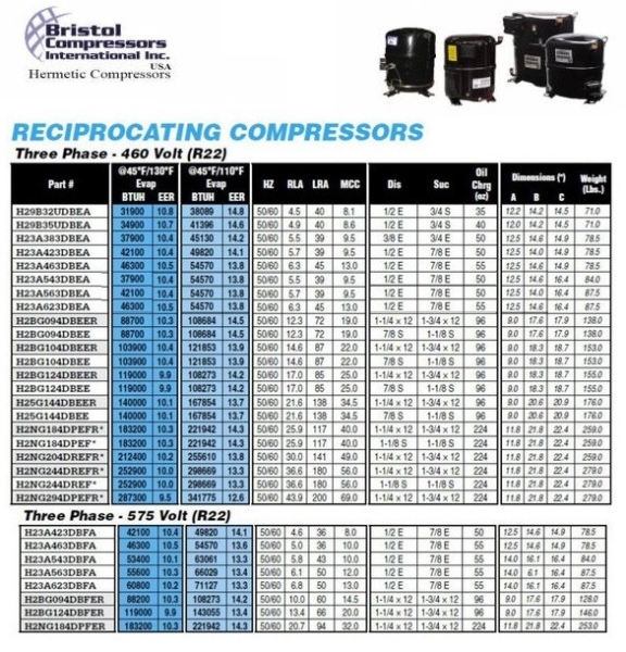 BRISTOL H2NG RECIPROCATING SEMI HERMETIC COMPRESSOR PARTS AND ACCESSORIES