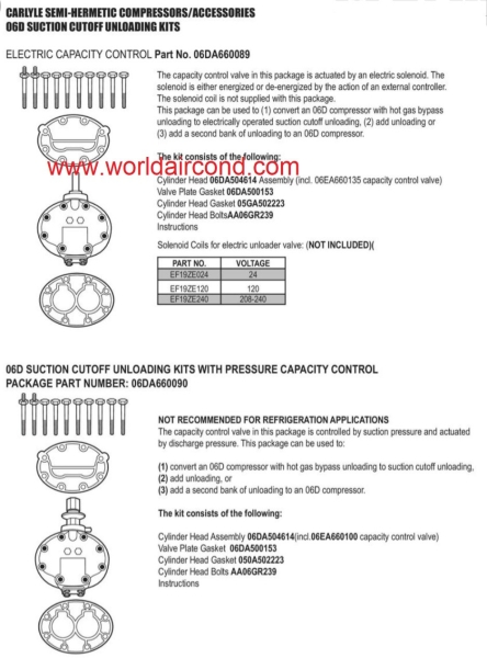 CARRIER CARLYLE 06D COMPRESSOR 