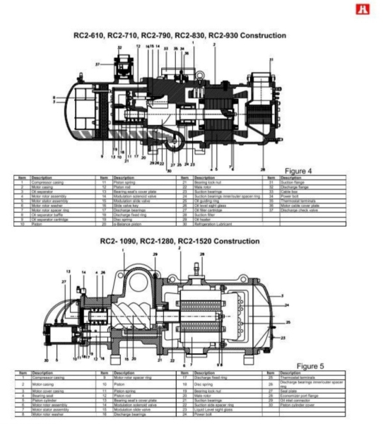 SCREW COMPRESSOR SELECTION