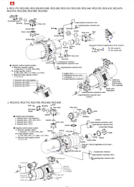 HANBELL SCREW