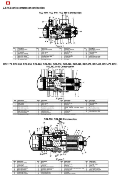 HANBELL SCREW