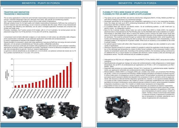 REFCOMP COMPRESSOR MALAYSIA