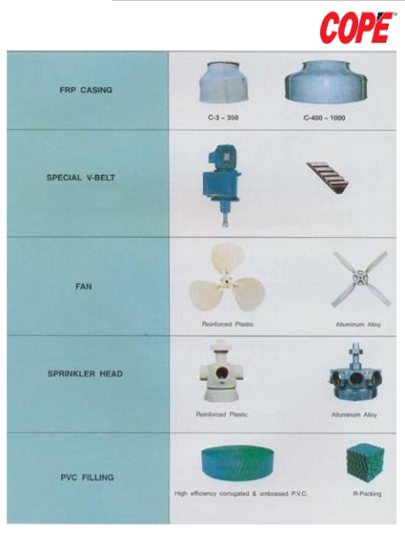 COOLING TOWER PARTS AND ACCESSORIES