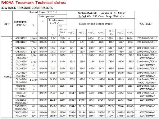 TECUMSEH AE COMPRESSOR