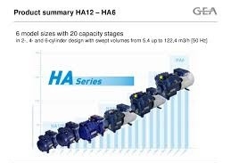 gea bock ha hg hgx compressor