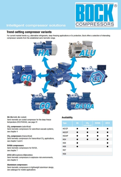 GEA bock HA HGX COMPRESSOR 3