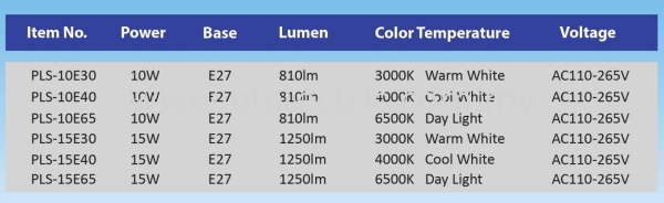 P1 LED Stick Tube Spec