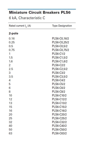 pls6 2 pole selection table