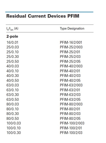 pfim 2 pole selection table