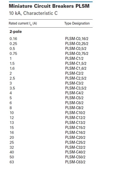 plsm 2 pole selection table